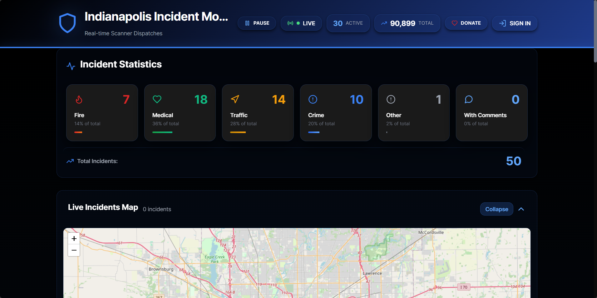 IndyWatch - Indianapolis Incident Monitor showing live dispatch feed with statistics